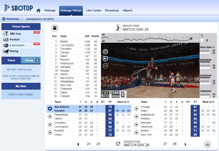 Game basket online SBOTOP