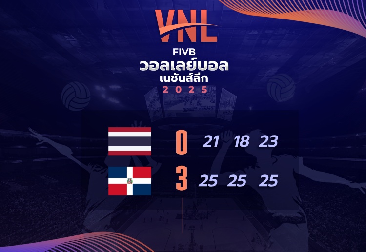 ทีมชาติไทย ผลงานย่ำแย่ต่อเนื่องในศึก วอลเลย์บอล เนชั่นส์ ลีก 2025